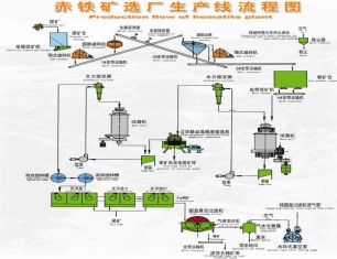taptap点点官方安卓app下载承包广东丰顺宝丰矿业有限公司铁矿厂