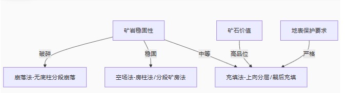 kaicailiucheng.jpg kaicailiucheng.jpg