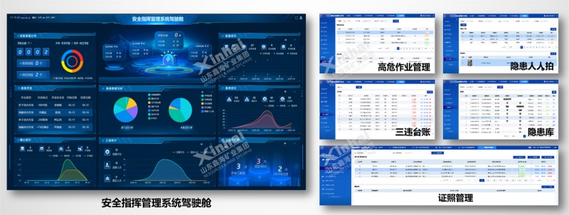 安全管理